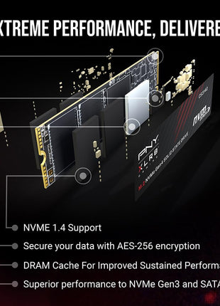PNY XLR8 Gaming CS3140 1TB PCIe Gen4 SSD - Up to 7500/5650 MB/s, M.2 2280, 3D NAND - PS5/PC/Laptop Upgrade for Gamers, Creators, and Heavy-Duty Setups - Internal Solid-State Drive - M280CS3140-1TB-RB