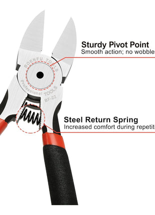 BOENFU 6 Inches Wire Cutters Heavy Duty Snips Flush Cut Side Cutters Pliers Metal Cutting Tool for Crafting, Floral, Artificial Flowers, Chicken Wire, Electrical, 1 Pack