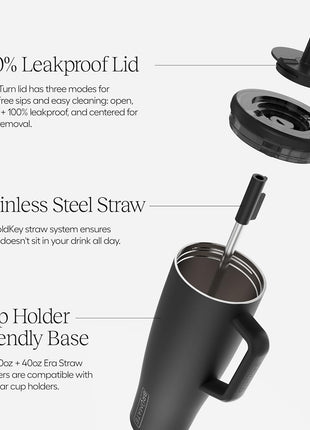BrüMate Era 40 oz Tumbler with Handle and Straw | 100% Leakproof Insulated Water Bottle Tumbler with Lid and Flexible SoftSip Straw | Made of Stainless Steel | Cup Holder Friendly | 40oz (Mocha)