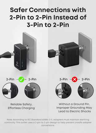 Anker Nano Travel Adapter, 5-Port Power Adapter with 1× 2-Pin AC, 2 USB A, 2 USB C for 20W, Smart Temperature Control, Works in 200+ Countries, Not a Voltage Converter, Travel Essentials (1-Pack)