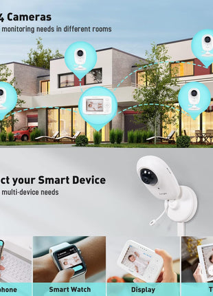Simyke Video Baby Monitor with App and Screen 1080P Camera, Cry Detection, Lullabies, Two Way Talk, Night Vision, Face Detection, Wall Mount, Connect Smart Watch, Temperature Monitoring, Gift for Baby