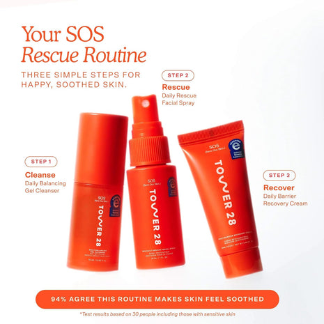 Tower 28 SOS Recovery Hydrating Face Cream for Sensitive Skin (1.86 oz)