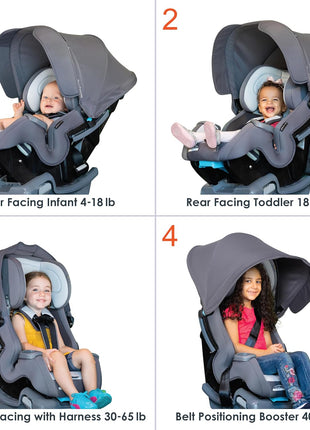 Baby Trend Cover MeTM 4-in-1 Convertible Car Seat, Vespa – Built-in Canopy, 4-Stage Growth System, Plush Comfort Padding, Multi-Position Recline