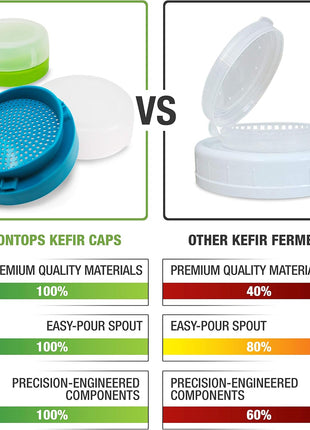 Masontops kefir lid mason jar lids wide mouth mason jar lids living culture grain drainer starter kit for home fermentation 2 packs