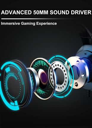 ZIUMIER Wired Gaming Headset for PC, PS5, PS4, Xbox Series X|S | Noise Canceling Microphone, LED RGB Light, 50mm Driver, 3.5mm Audio Jack, Soft Memory Foam, Multi-Platform Headphones