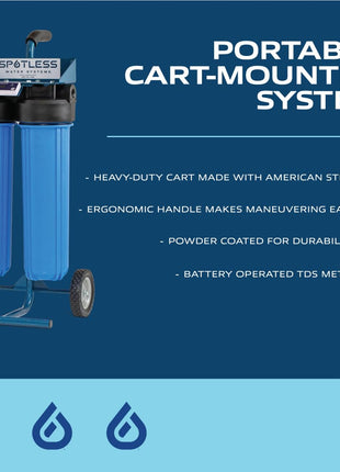 Spotless Water Systems - DIC-20, Simple Window, Solar Panel, RV & Car Wash System, Works for All Vehicles, Motorcycles, Bikes, Boats, Planes, Yachts, Towel Drying Eliminated