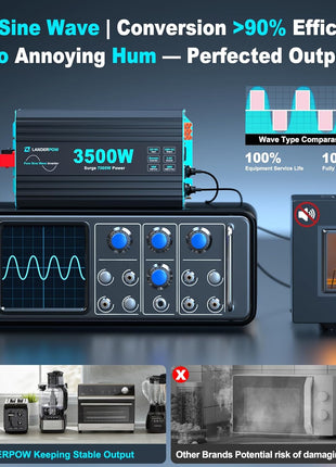 Pure Sine Wave 3500W Power Inverter 12V DC to 120V AC for RV, Truck, Home, Off-Grid, Solar, Inverter with 3 AC Outlet, 30W USB-C, 5V 3.1A USB, Hardwire Port, 15FT Remote Control, Surge 7000W