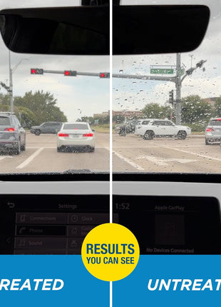 Rain-X 800002250 Glass Treatment Trigger, 16 Fl Oz - Exterior Glass Treatment to Dramatically Improve Wet Weather Driving Visibility During All Weather Conditions