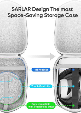sarlar Hard Carrying Case Compatible with Meta Quest 3S/Quest 3/Oculus Quest 2/Vision Pro Official Original/Elite Strap VR Headset and Controller Accessories, Suitable for Travel and Home Storage