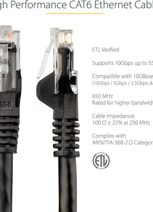 StarTech 15ft CAT6 Ethernet Cable - Black CAT 6 Gigabit Ethernet Wire -250Mhz 100W PoE RJ45 UTP Network Patch Cord Snagless with Strain Relief (N6PATCH15BK)