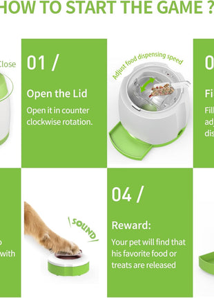 PETGEEK Automatic Dog Treat Dispenser with Button - Puzzle Memory Training Feeder, Pet Geek Button Treat Food Dispensing Toys Interactive, Iq Training Dog Feeder (Green)