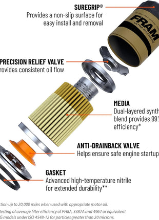 FRAM Synthetic XG16P 20K Mile Change Automotive Replacement Engine Oil Filter for Synthetic Oil Changes, Premium Vehicle Engine Protection Oil Filter for Select Vehicle Model Years