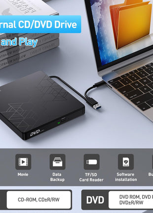 ORIGBELIE External DVD Drive, CD Drive USB 3.0 Typle C CD/DVD ROM +/-RW Adapter with USB Port DVD Burner for Laptop PC Desktop Computer, Optical Disk Drive CD Player Compatible with Mac Windows Linux