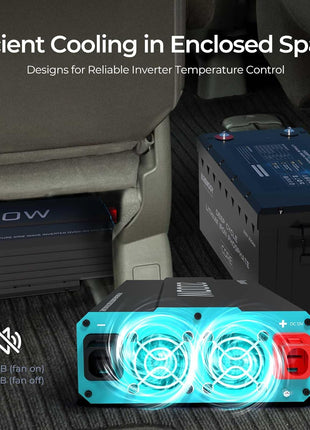 Renogy Inverter P2 2000W Pure Sine Wave Inverter 12V DC to 110V AC Converter, Off-Grid Solar Power Inverters for Vehicles, Truck, RV, Home, with Built-in 5V/2.1A USB / Hardwire Port, Remote Controller