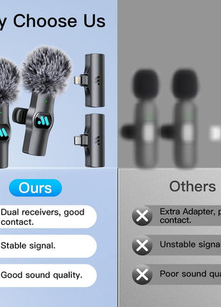 Leettus 2pcs Dual Receivers Mini Microphone for iPhone iPad Android Video Recording,Lavalier Wireless Microphones for Game,Live Streaming,Interviews,YouTube,TikTok,Vlog