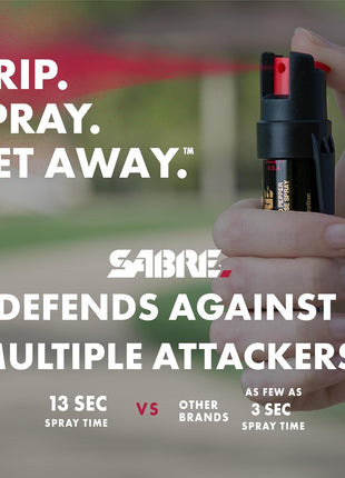 SABRE 3-in-1 Compact Defense Spray – Pepper Spray, Tear Gas & UV Dye, Max Police Strength, Belt Clip for Quick Access, 4X Longer Spray Time (Up to 13 Seconds), 0.67 fl oz, Secure & Easy Safety