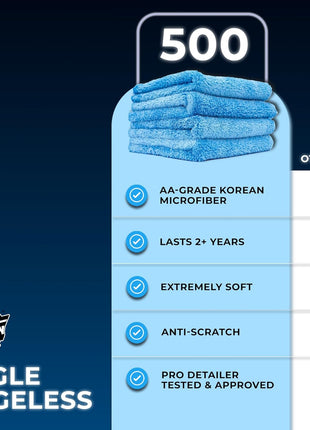 The Rag Company - Eagle Edgeless 500 (4-Pack) Professional Korean 70/30 Blend Super Plush Microfiber Detailing Towels, 500GSM, 16in x 16in, Blue