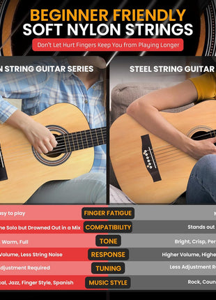 Pyle Beginner Acoustic Guitar Kit, 3/4 Junior Size All Wood Instrument with Full Accessory Kit, Picks, Shoulder Strap, Carry Case, Cleaning Cloth, Tuner App, 2 Month Lessons, 36"