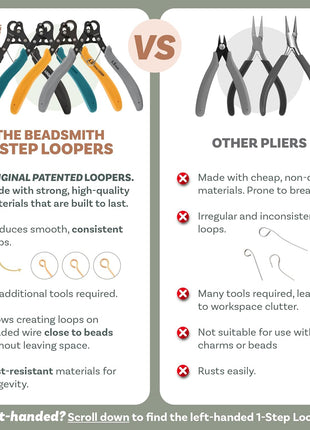 The Beadsmith Original One Step Looper – Create and Trim Consistent 1.5 mm Loops for Jewelry Making, Use With 24-18g Craft Wire (Patented)