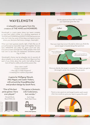 CMYK Wavelength – A Mind Reading Party Game