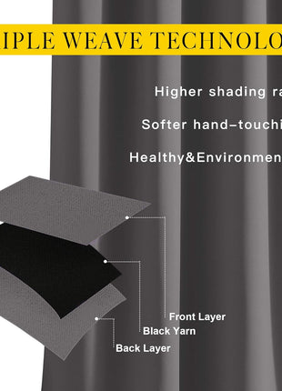 NICETOWN Gray Blackout Curtains for Bedroom 84 inches Long - Thermal Drapes Grommet Room Darkening Light Blocking Curtains Window Treatments for Living Room (2 Panels, W52 x L84, Grey)