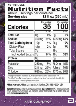 Pedialyte AdvancedCare Plus Electrolyte Drink, Iced Grape | Hydration Drinks for Adults & Kids to Restore Electrolytes when they are Dehydrated Due to Vomiting, Diarrhea, Fever, or Flu