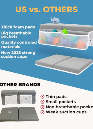 Comfortable Baby Bath Kneeler and Elbow Rest Pad Set - 1.5 Inch, Grey | Memory foam core, bathtub kneeling pad for bathing infants to toddlers, knee mat, toy organizer, machine washable