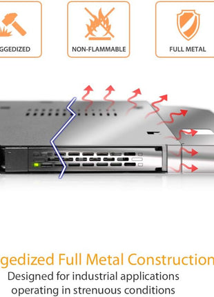 ICY DOCK 2.5" SATA/SAS HDD/SSD Rugged Full Metal Mobile Rack for Slim ODD or Slim FDD Bay | ToughArmor MB411SPO-B