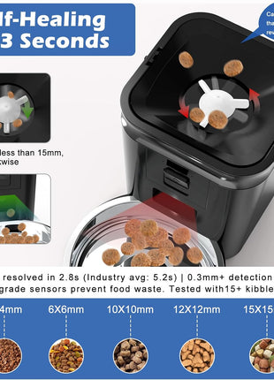 Automatic Cat & Dog Feeder with Camera, 6L Smart WiFi Pet Food Dispenser for Small Pets - Timed Feeding App, Battery Backup, Voice Recorder, Night Vision & Portion Control