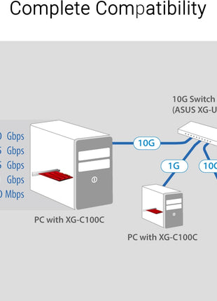 ASUS XG-C100C 10G Network Adapter PCI-E x4 Card with Single RJ-45 Port and Built-in QoS for use with Windows 10/8.1/8/7 and Linux Kernel 4.4/4.2/3.6/3.2, TAA Compliant (XG-C100C)