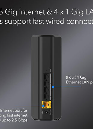 NETGEAR Nighthawk Dual-Band WiFi 7 Router (RS90) – Router Only, BE3600 Wireless Speed (up to 3.6 Gbps) - Covers up to 2,000 sq. ft., 50 Devices – 2.5 Gig Internet Port - Free Expert Help