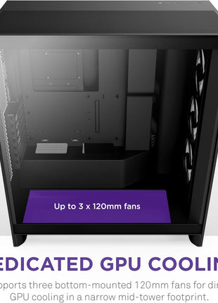 NZXT H7 Flow RGB - Mid-Tower ATX Airflow PC Case - Black | Airflow ATX build with pre-installed 360mm RGB fan unit. Bottom GPU cooling and CAM-ready lighting out of the box.