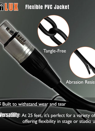 Gearlux XLR Microphone Cable, Fully Balanced, Male to Female, 25 Feet - 2 Pack