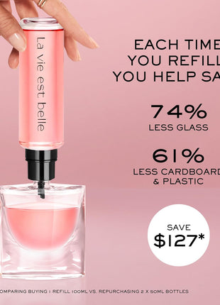 Lancôme La Vie Est Belle Eau de Parfum - Long Lasting Fragrance with Notes of Iris, Earthy Patchouli, Warm Vanilla & Spun Sugar - Floral & Sweet Women's Perfume