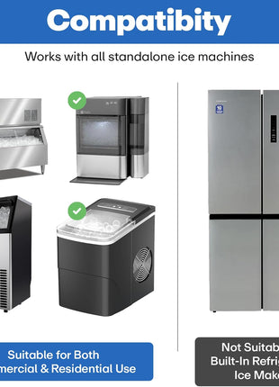 Sylvan Ice Machine Cleaner and Descaler Tablets | 30 Tabs | Made in USA | Nickel Safe Ice Maker Cleaning and Descaling Tablets | Universal Compatibility for Commercial & Residential Ice Makers