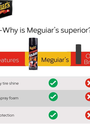 Meguiar's Hot Shine Tire Foam, High Gloss Tire Shine That Cleans, Shines, and Protects in One Step, Deep, Black Shine with Conditioners and UV Protection, Best Gifts for Car Lovers, 19 Oz Aerosol