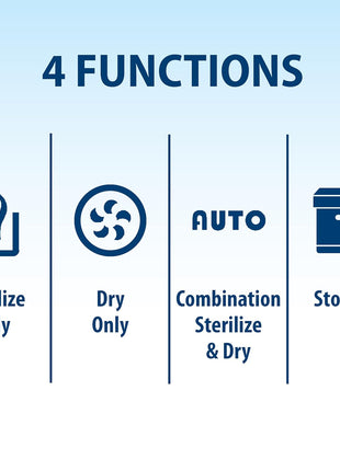 Dr. Brown's All-in-One Sterilizer and Dryer for Baby Bottles, Parts and Other Newborn Essentials