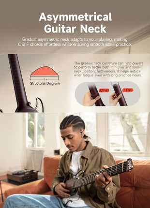 Donner HUSH I Guitar For Travel   Portable Ultra Light and Quiet Performance Headless Acoustic Electric Guitar, Mahogany Body with Removable Frames, Gig Bag, and Accessories Natural