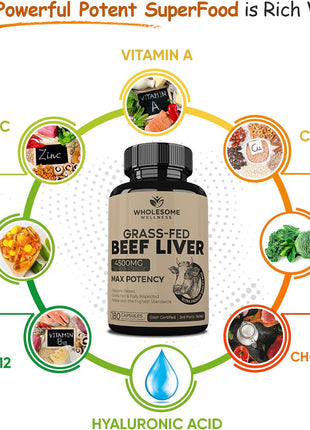Wholesome Wellness Probiotics for Women 100 Billion CFUs with Prebiotics, Digestive Enzymes + Grass Fed Desiccated Beef Liver Capsules Bundle