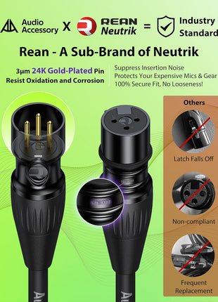 XLR Cables 10ft 2 Pack, Neutrik REAN Gold-Pin Connectors, 21AWG OFC, Kevlar-Reinforced 10X Heavy Duty Nylon Braided, Dual Shielded Noiseless Balanced Microphone Cable for Shure Mic