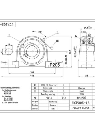 PGN UCP205-16 Pillow Block Bearing - Pack of 2 Mounted Chrome Steel Bearings with 1 inch Bore - Self Alignment