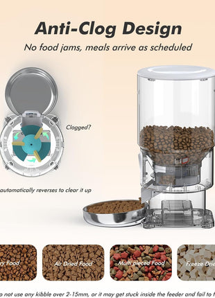 Automatic Cat Feeder with Camera - 5G WiFi Timed Cat Food Dispenser, 1080P HD Video with Night Vision, 1-15 Meals, 1-99 Portions, 2-Way Audio, Keeps Dry Food Fresh, 5L Auto Pet Feeder Also for Dogs