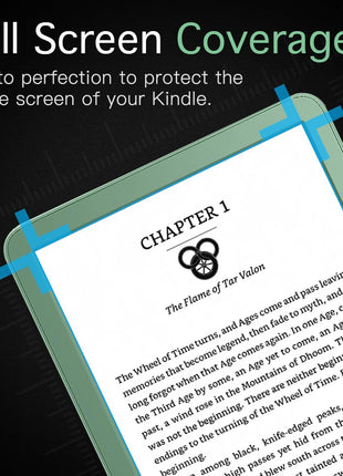 MoKo 2 Pack Antiglare Screen Protector for 6 inch All-New Kindle 11th Generation 2024/2022, Kindle 10th Generation 2019, Full Coverage Premium PET Protective Film Matte Screen Protector