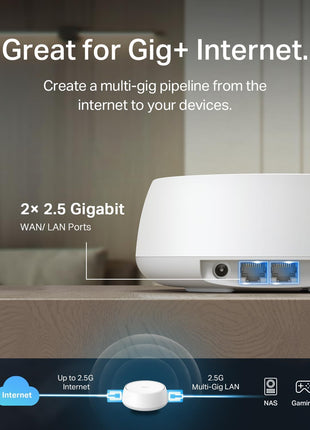 TP-Link Deco 7 BE23 Dual-Band BE3600 WiFi 7 Mesh Wi-Fi Router | 4-Stream 3.6 Gbps,160 Mhz | Covers up to 2,500 Sq.Ft | 2× 2.5G Ports Wired Backhaul | VPN, MLO, HomeShield, Free Expert Help, 1-Pack