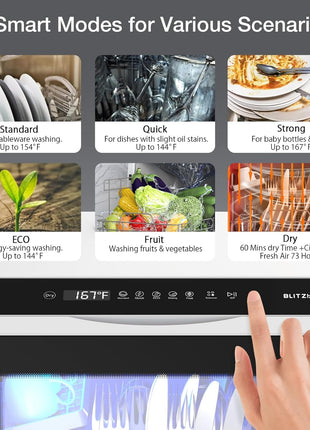 BLITZHOME Portable Dishwasher Countertop, WIFI Smart Dishwasher, Compact Dishwashers with 5L Built-in Water Tank, 6 Programs, 360° Dual Spray, High-Temp& Air-Dry Function, Fruit Cleaning