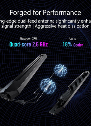 ASUS ROG Rapture GT-BE98 PRO First Quad-Band WiFi 7 Gaming Router supports 320MHz, Dual 10G Port, Triple-level Game Acceleration, Mobile Game Mode, Subscription-Free Security, AiMesh, and VPN features