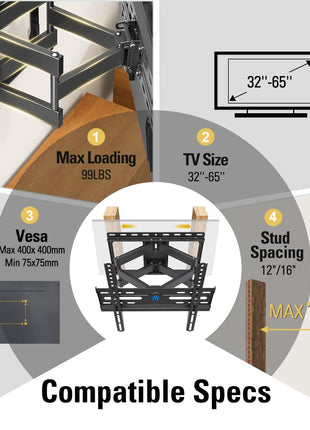 Mounting Dream TV Wall Mount for 32-70 Inch Television,Mount with Swivel and Tilt, Full Motion Bracket with Articulating Dual Arms, Fits 16inch Studs, Max VESA 400X400 mm, 99lbs, MD2380