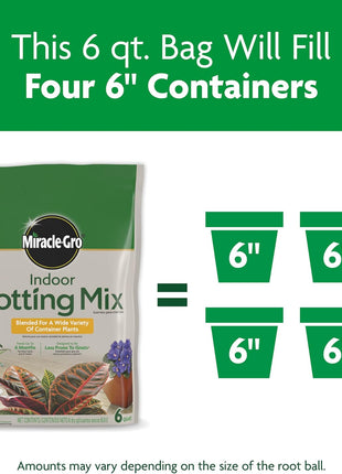 Miracle-Gro Indoor Potting Mix, Blended for a Variety of Houseplants, Feeds for up to 6 Months, 6 qt., 2-Pack
