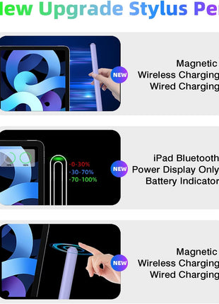 Gnanlen iPad Pencil 2nd Generation with Magnetic Wireless Charging, Same as Apple Pencil 2nd Generation,The Pen Compatible with iPad Pro 11 in 1/2/3/4,iPad Pro 12.9 in 3/4/5/6,iPad Air 4/5,iPad mini