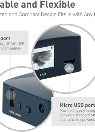 GL.iNet GL-AR300M16-Ext Portable Mini Travel Wireless Pocket Router - WiFi Router | OpenWrt | 2 x Ethernet Ports | OpenVPN/Wireguard VPN for Public & Hotel Wi-Fi | USB 2.0 Port | 2 x External Antennas